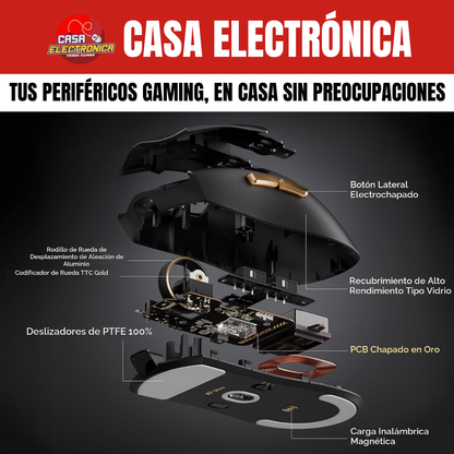 Mouse Inalámbrico Mchose K7 Ultra Competitivo PAW3950 8K Polling Rate Base de Carga